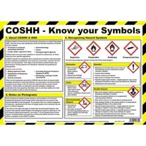 Safety posters and training materials