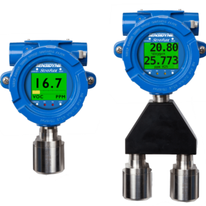 Fixed Point Gas Detectors