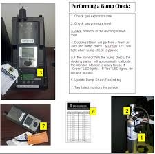 Document calibration process and results for recordkeeping purposes